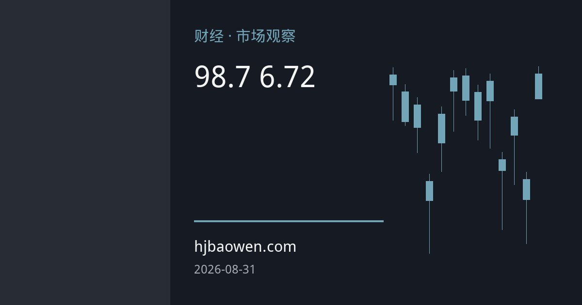 美元指数跌破98.7创阶段新低 人民币升破6.72强化黄金重估逻辑
