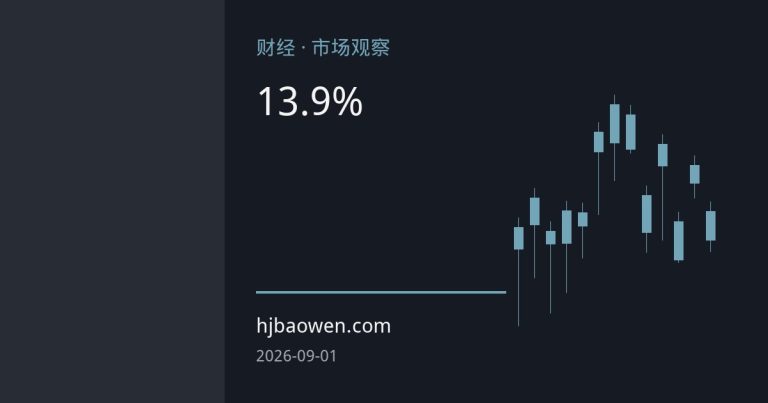 美元指数回落推升金价逾13.9% 汇率跷跷板效应主导短期波动