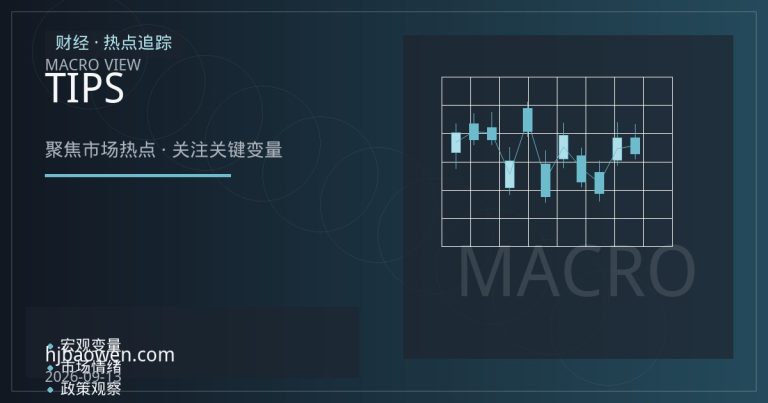 黄金定价的实际利率逻辑为何阶段性失灵：TIPS收益率与金价的近期背离